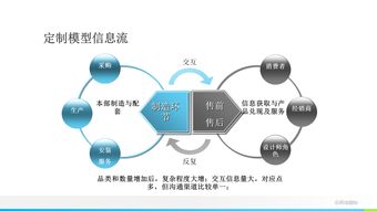 智能升級，效率倍增 輕松實(shí)現(xiàn)板式與實(shí)木家具的數(shù)字化智能制造