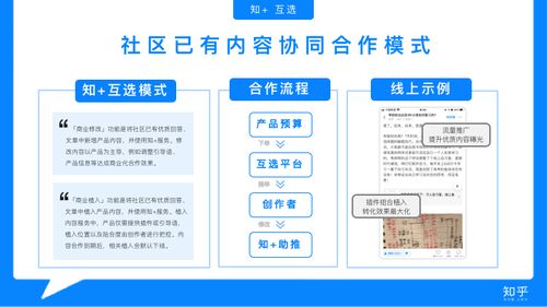 數(shù)字內(nèi)容制作服務(wù) 內(nèi)容帶貨的藍(lán)海選擇