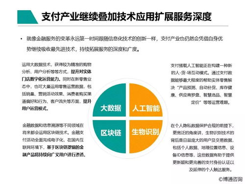 中國支付行業(yè)產(chǎn)業(yè)數(shù)字化服務(wù)專題分析2021 聚焦數(shù)字內(nèi)容制作服務(wù)