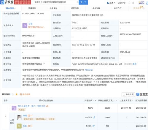 數(shù)字內(nèi)容制作服務(wù) 賦能品牌，點(diǎn)亮線上世界
