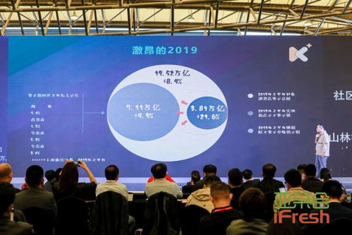 從采摘到入口僅隔48小時 亞果會現(xiàn)場最新鮮的參展產(chǎn)品與數(shù)字內(nèi)容制作服務(wù)