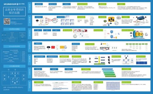 東數(shù)西算 數(shù)字時代的國家戰(zhàn)略工程與產(chǎn)業(yè)機(jī)遇